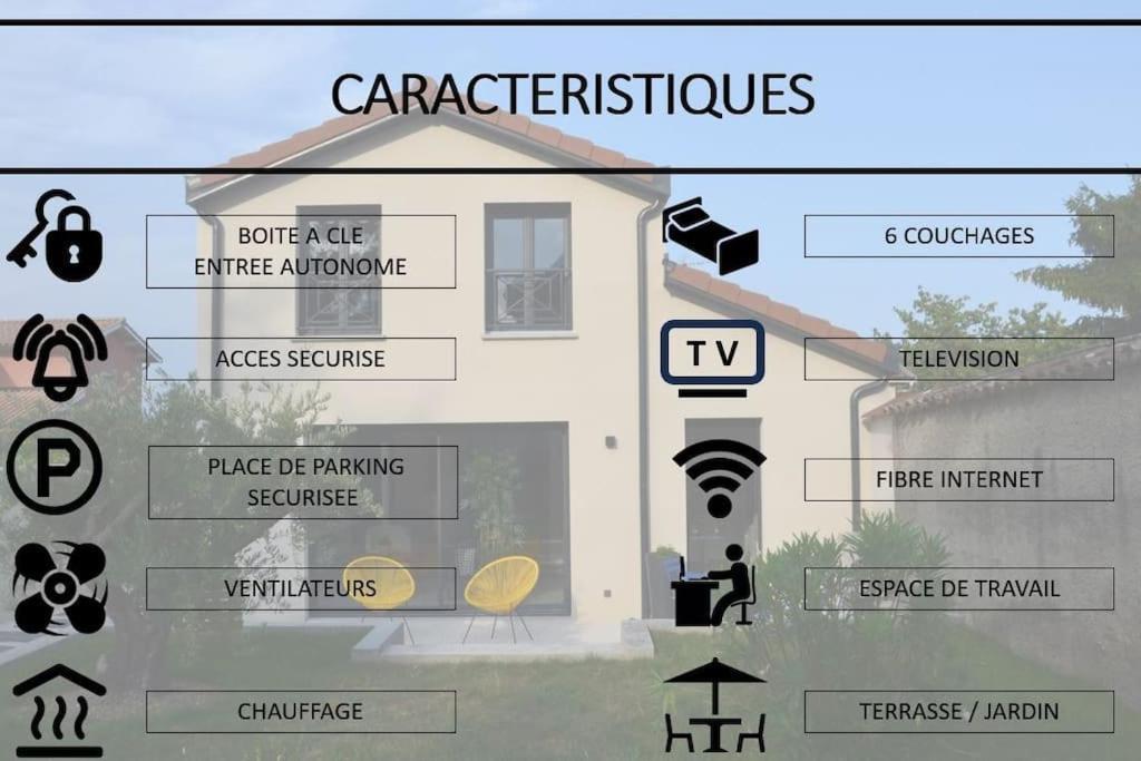 Villa Gaia - 2 Suites Lits King Size Et Salles De Bain Privatives - Parking Prive - 10 Minutes Eurexpo - Aeroport - Groupama Stadium Genas Exterior photo